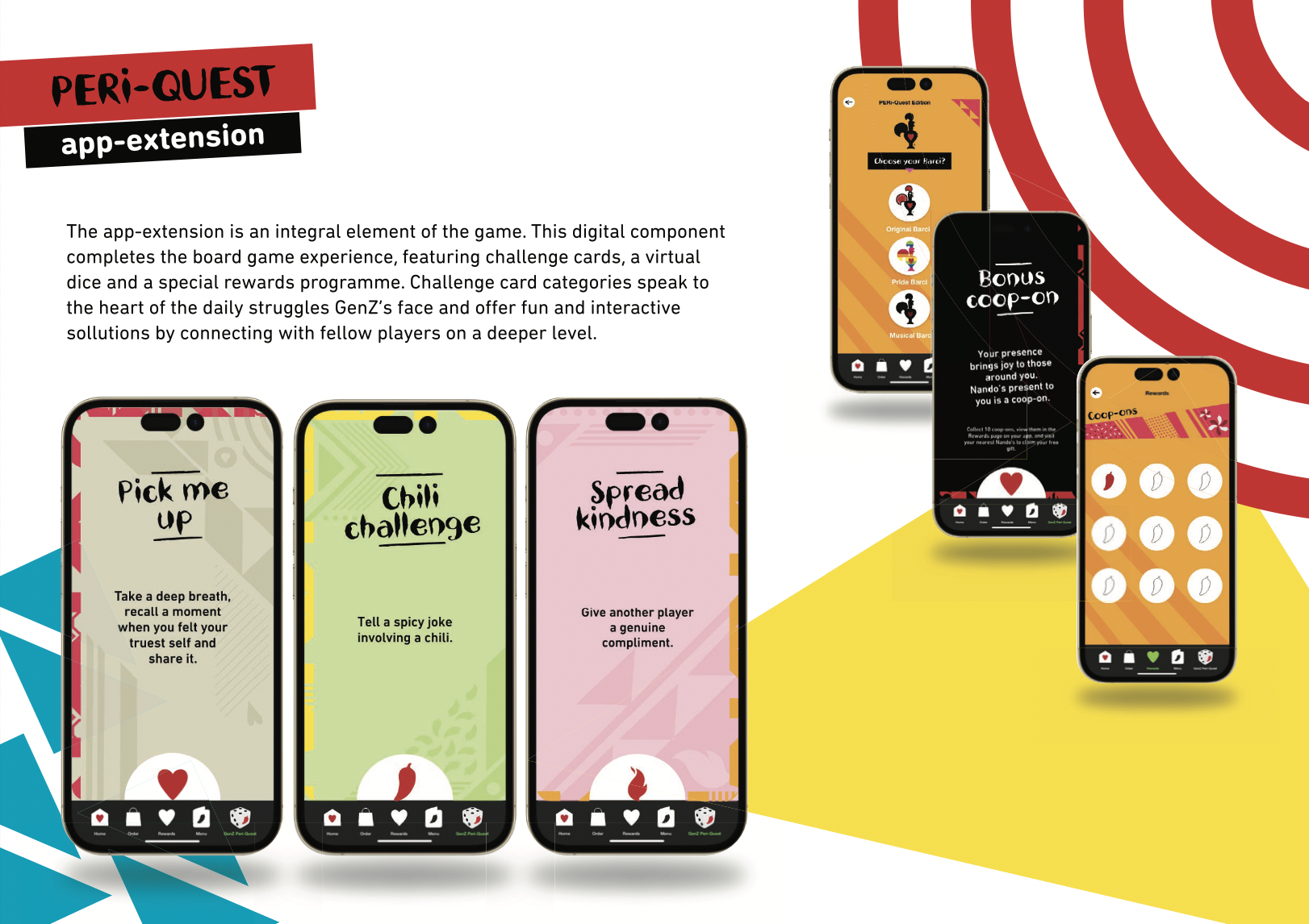 Nandos UX Design